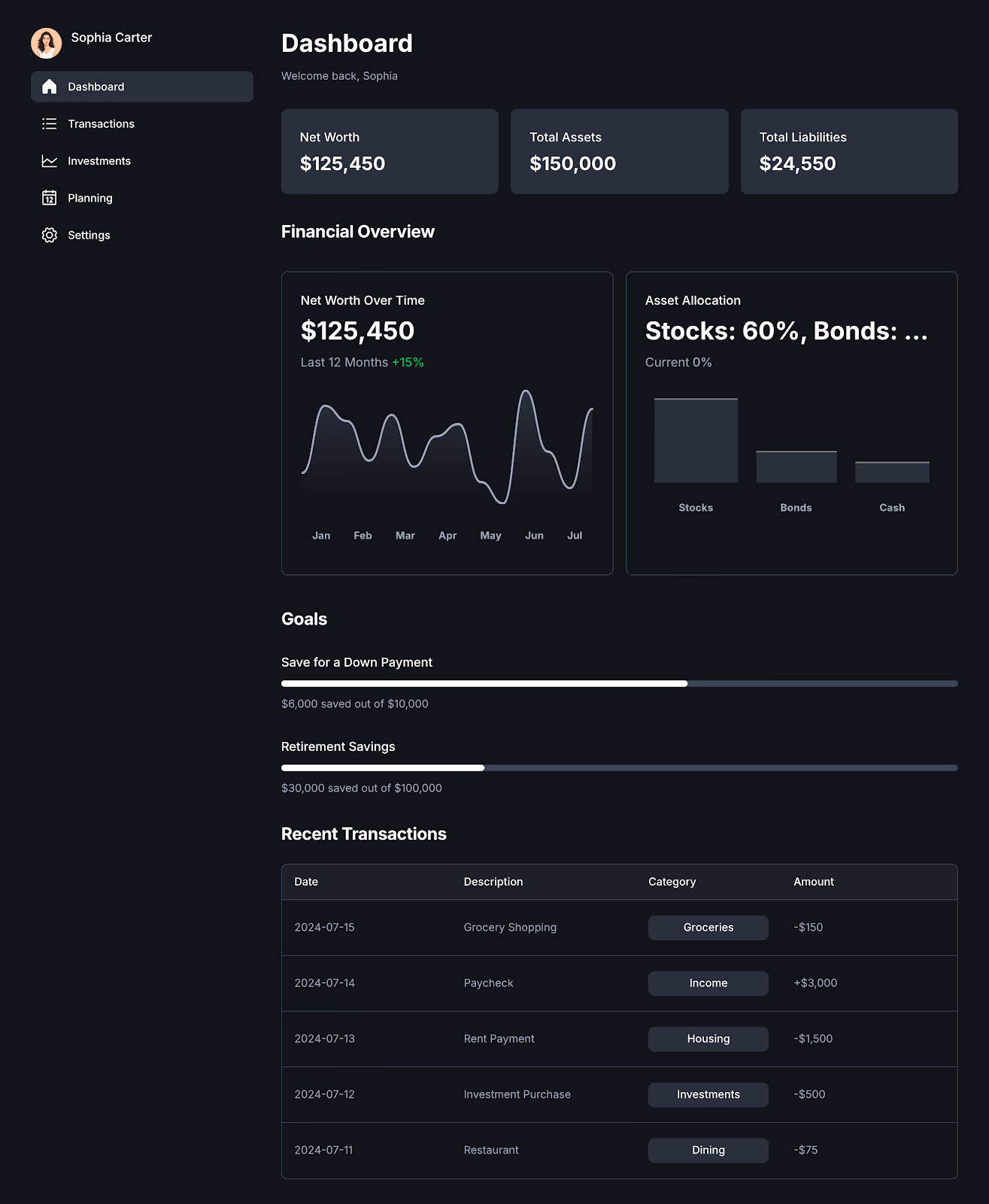 Telecom & Customer Experience use case: Support Ticket Intent & Escalation Tagging