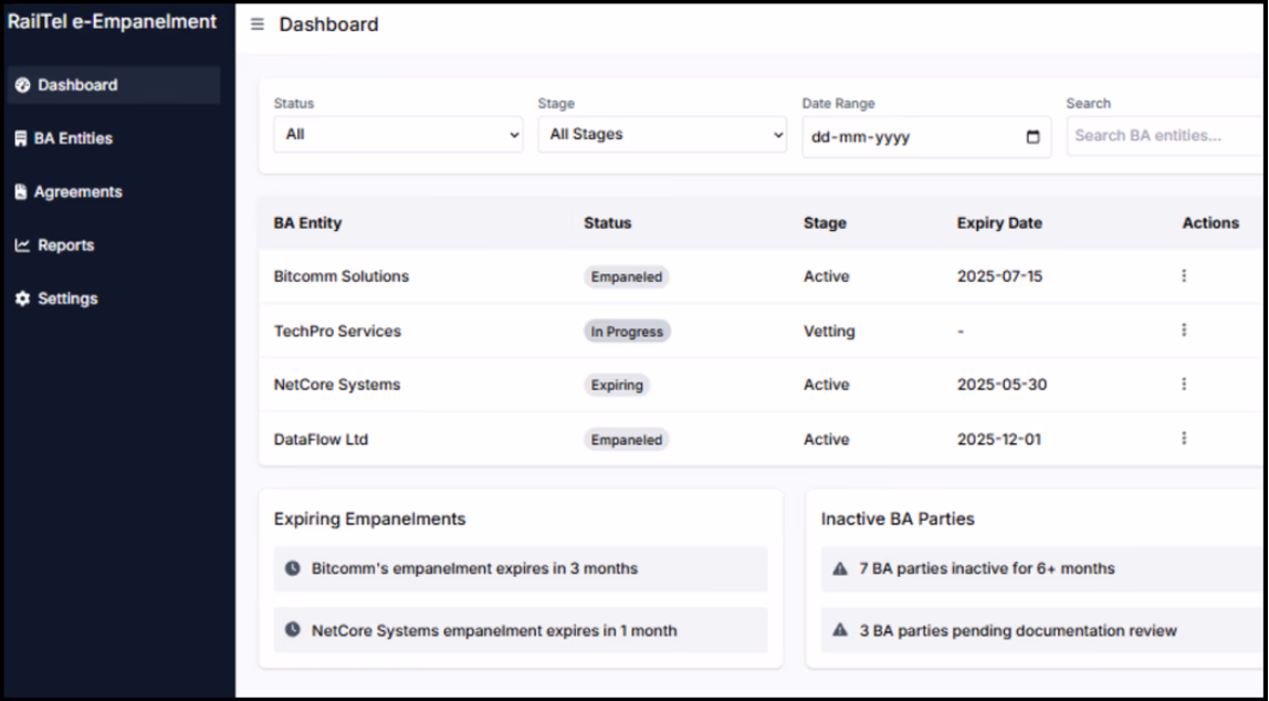 Manufacturing & Robotics use case: Worker Safety Zone Breach Annotation