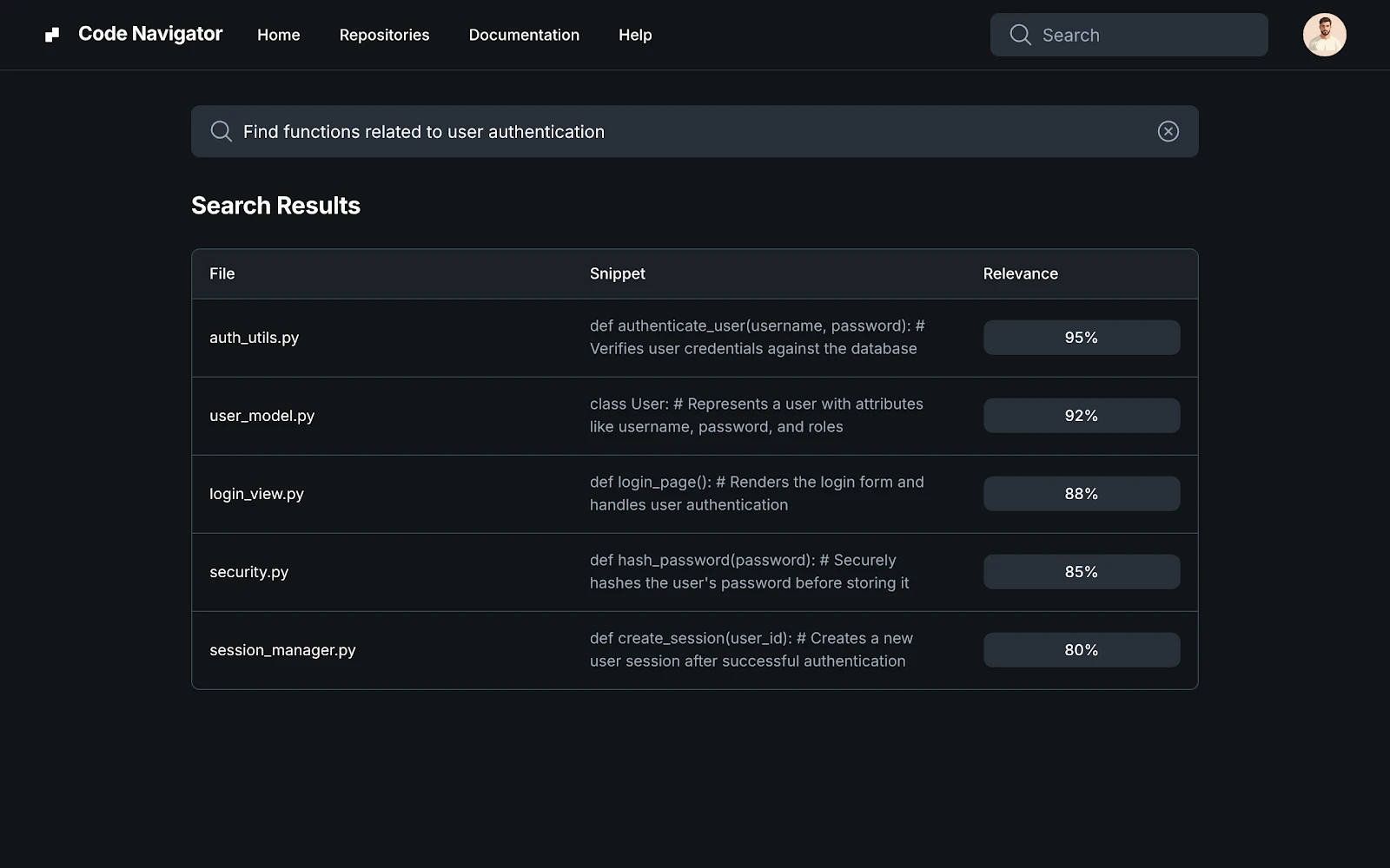 Why it matters visualization